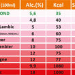 Charger l'image dans la galerie, YOLO BLOND 24x33cl - The least caloric in the world !